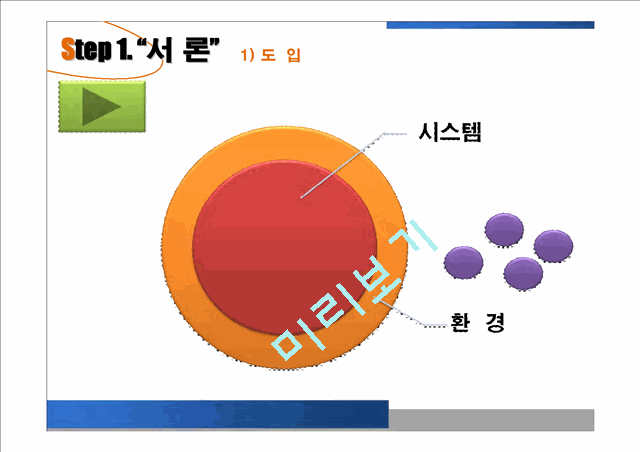 [경영] 지역사회와 기업과의 관계.ppt